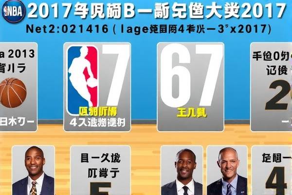 2020年1月17NBA比赛录像,2017nba全场录像回放  2020年1月17NBA比赛录像 第1张